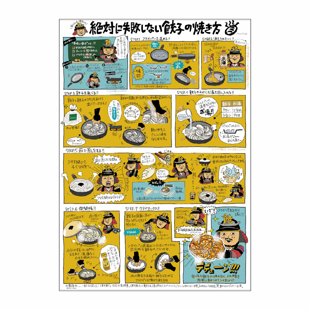 【焼き方】A1サイズ 合成紙ポスター Bタイプ