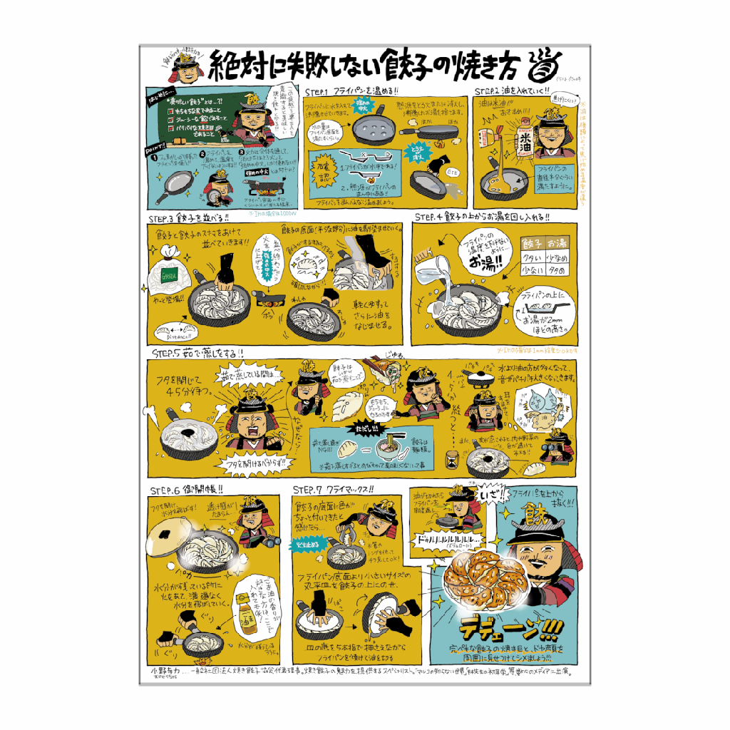 【焼き方】A3サイズ 合成紙ポスター Bタイプ