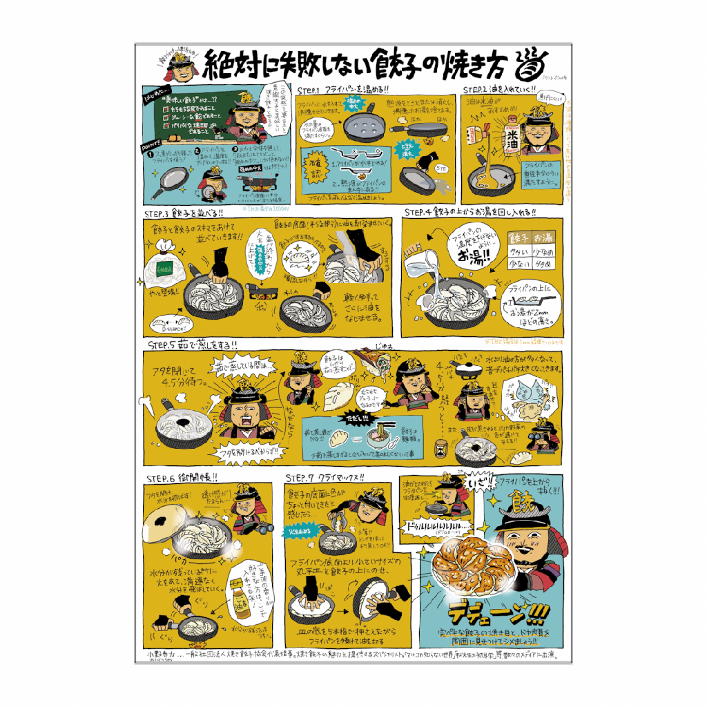 【焼き方】A2サイズ 合成紙ポスター Bタイプ